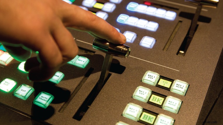 Expert Guide: Directing Professional Livestreams with a Video Switcher