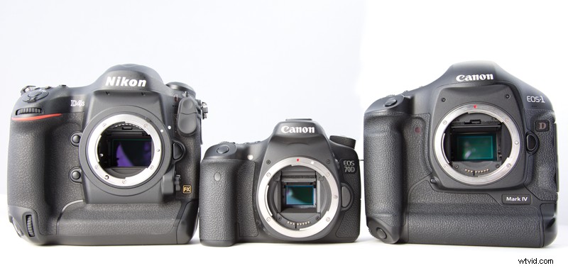 Decoding Camera Tech Specs: The Essential Buyer s Guide