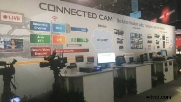 NAB 2019 Highlights: Top Trends Shaping Video Production