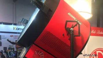 NAB 2019 Highlights: Top Trends Shaping Video Production