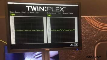 NAB 2019 Highlights: Top Trends Shaping Video Production