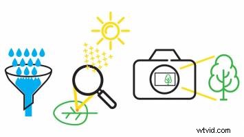 How Lenses Focus Light: A Clear Guide to Refraction and Optics
