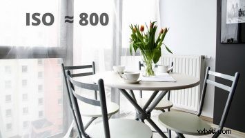 ISO in Photography: What It Is and How to Master Control