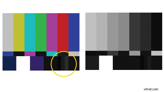 How to Calibrate Your Monitor Using Color Bars for Perfect Color Accuracy