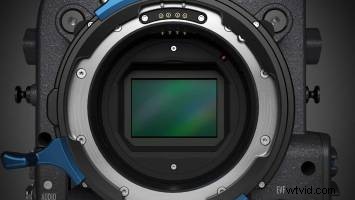 What is HDR Video? Unlock Stunning Contrast and Color