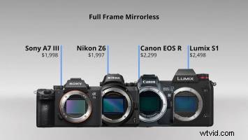 Nikon Z6 Review: The Premier Full-Frame Mirrorless Camera for Video Creators