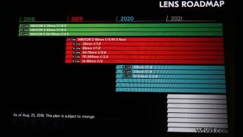 Nikon Z7 Review: Premium Full-Frame Mirrorless with 45.7MP Sensor & Stunning 4K Video