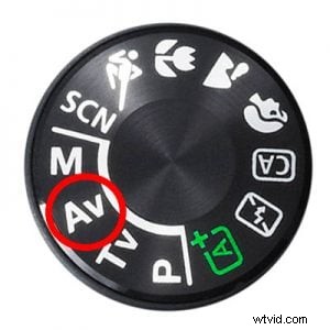 Master Night Photography: Beginner Tips, Stunning Examples & Optimal Camera Settings