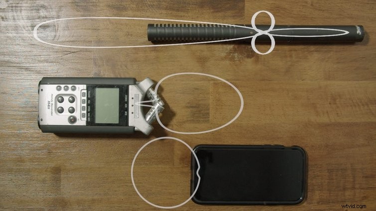 Build Your Own Sound Effects Library at Home: Record & Catalog Pro Tips