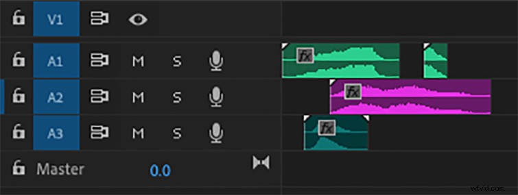 Download Free Epic Sound Effects: High-Quality Pack for Cinematic Film & Video Trailers