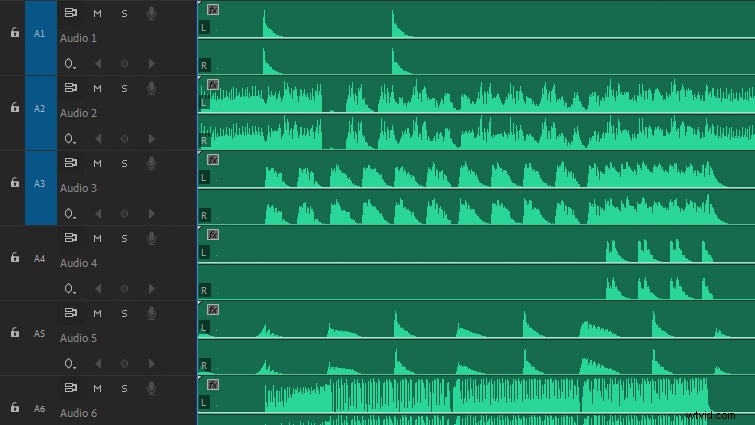 Elevate Video Production Value: Master Song Stems for Pro-Level Edits