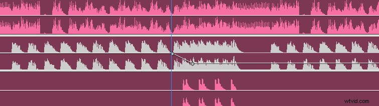 Elevate Video Production Value: Master Song Stems for Pro-Level Edits