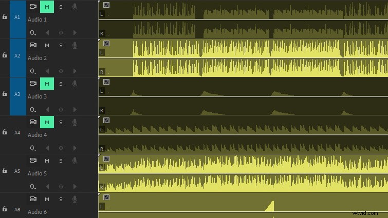 Elevate Video Production Value: Master Song Stems for Pro-Level Edits
