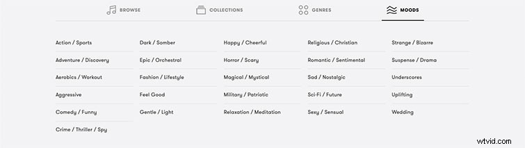 Elevate Your Podcast: Professional Royalty-Free Music Tracks