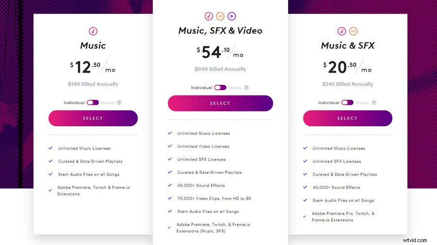 PremiumBeat vs. Soundstripe: In-Depth Comparison of Library Size, Quality, Pricing & Licensing