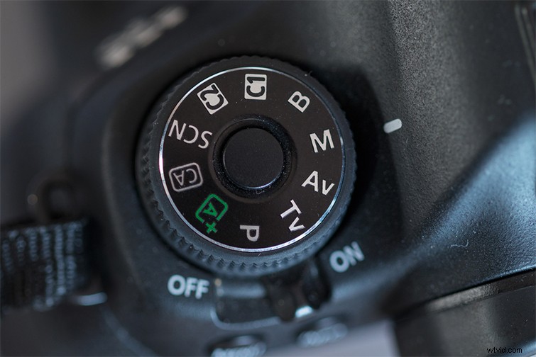 Canon’s Upcoming Mirrorless Cameras: Latest Rumors, Specs & Release Insights