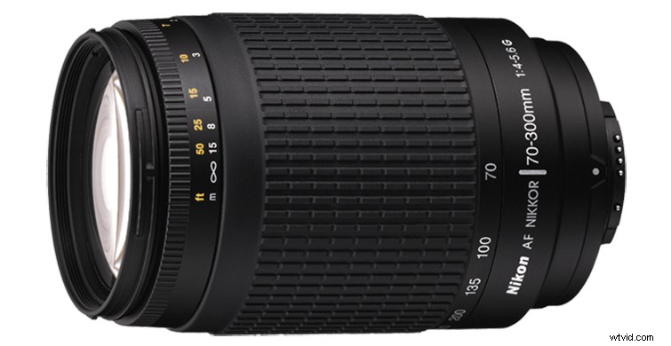 Top 5 Budget Zoom Lenses for Beginner Filmmakers