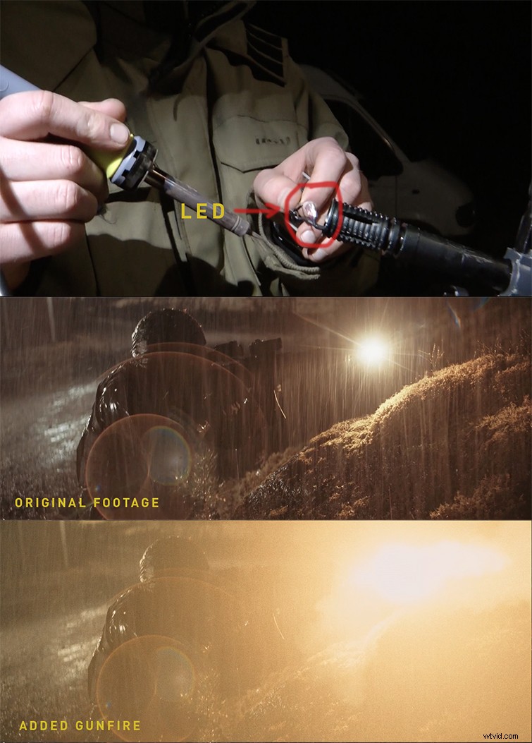 Expert Genre Filmmaking Tips: Insights from Fantastic Fest Filmmakers