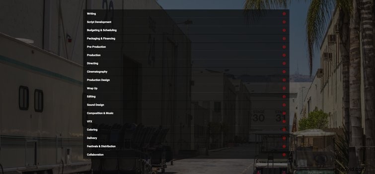 Pocket Film School: Real-World Training Equivalent to Traditional Film School