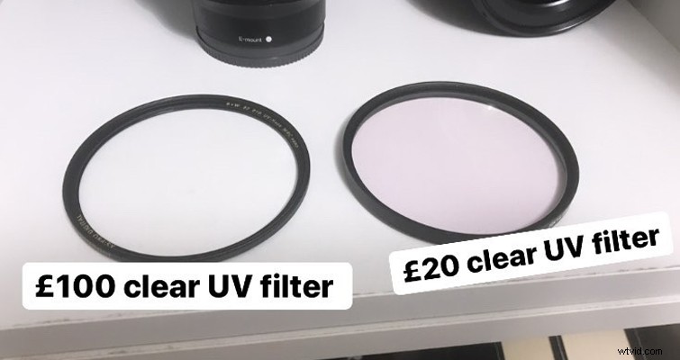 Clear UV Filters on Expensive Lenses: Pros, Cons, and Expert Advice