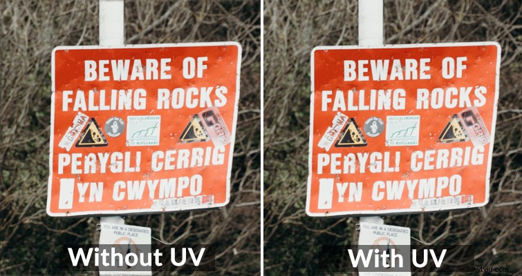 Clear UV Filters on Expensive Lenses: Pros, Cons, and Expert Advice