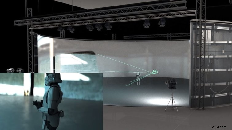 Will Real-Time Digital Sets Replace Green Screens? Disney, Netflix & More Bet Big