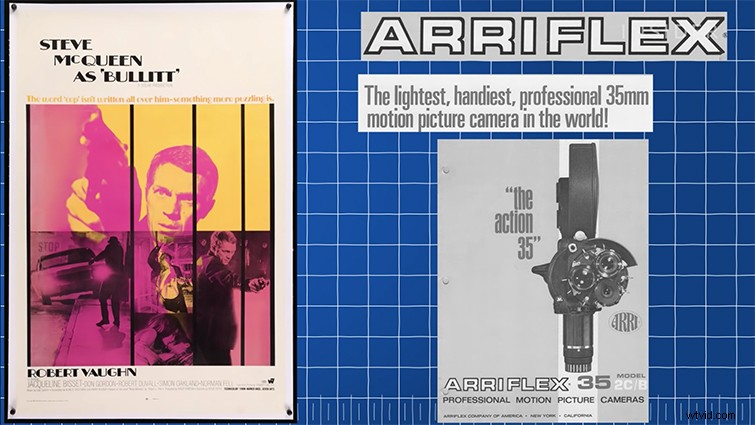 The Evolution of Iconic Car Chase Scenes: 100 Years of Cinematic Thrills