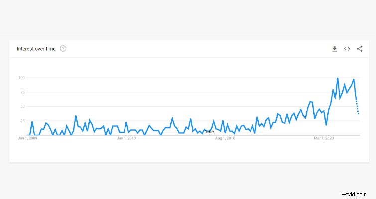 Diffusion Filters in Filmmaking: Are You Using Them for the Right Reasons?