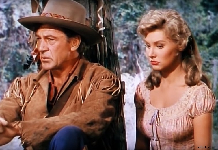 Top 10 Iconic Sound Effects in Film History: Cinematic Sound Design Masterpieces