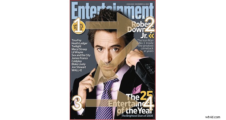 Master Establishing Shots: Proven Photography Techniques for Captivating Visuals