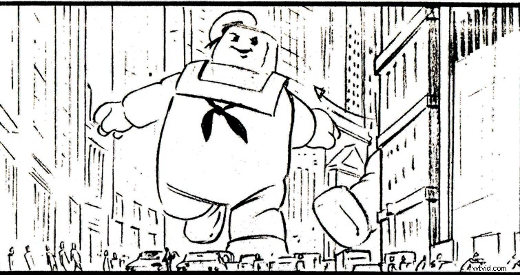 Broaden Your Filmmaking Horizons: Inspiration Sources Beyond Cinema