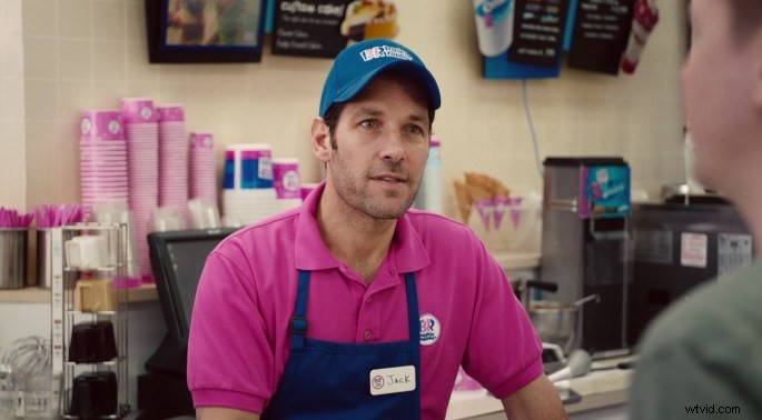 Master Video Masks: Enhance Quality with HSL Qualifiers (Hue, Saturation, Luminance)