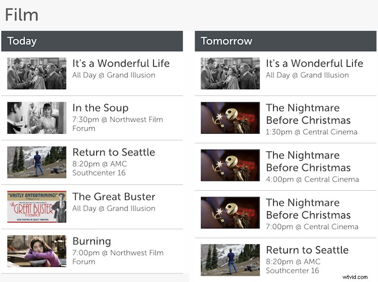 Expert Tips: How to Secure Standout Press Coverage for Your Film