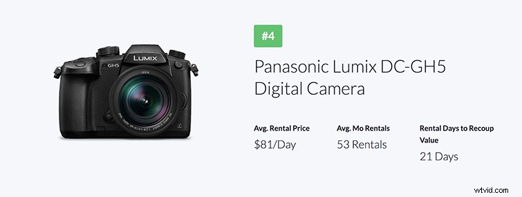 ShareGrid s 2018 Report: Top Gear Rentals Shaping Filmmaking Trends