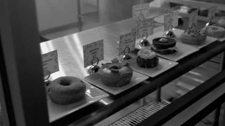 Master Color Correction: Isolate Chroma and Luma Channels in Premiere Pro