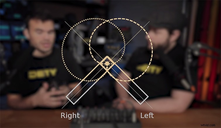 3 Simple Stereo Recording Techniques for Professional Video Immersion
