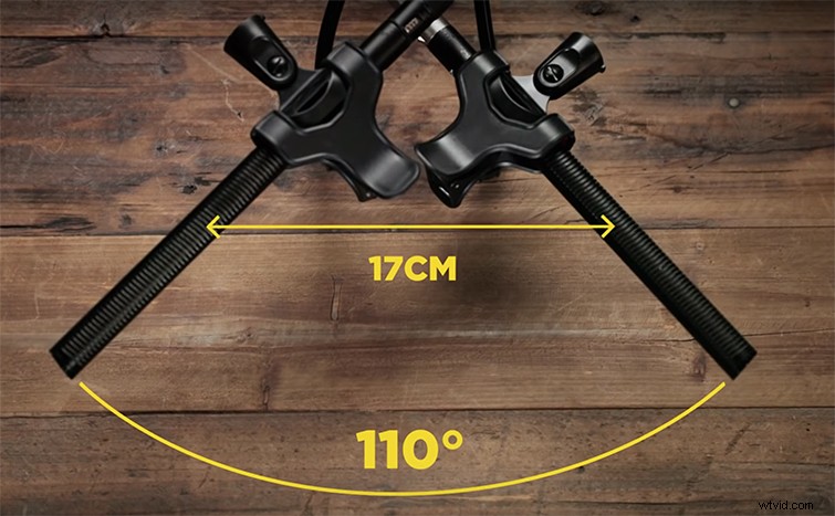 3 Simple Stereo Recording Techniques for Professional Video Immersion