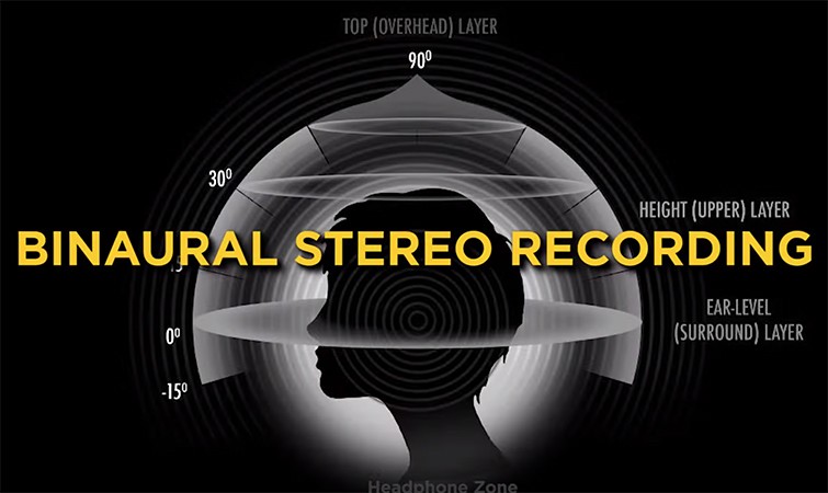 3 Simple Stereo Recording Techniques for Professional Video Immersion