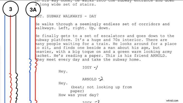 Script Supervisor Essentials: Insider Insights into This Vital Film Set Role