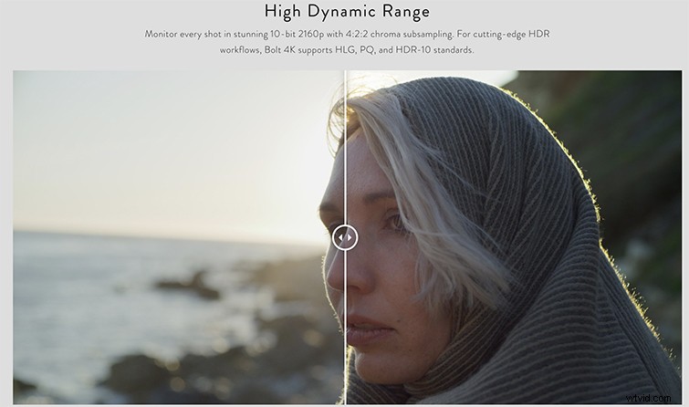 Teradek Bolt 4K: Zero-Latency 4K HDR Wireless Transmitter Unveiled at NAB 2019