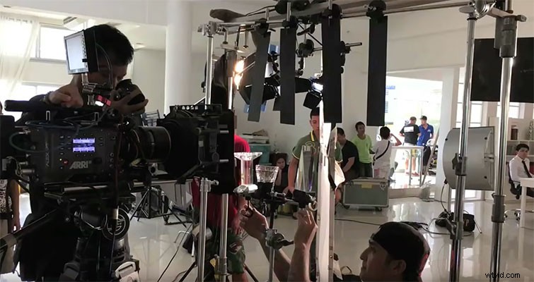 Elevate Your Video Productions: Master Foreground Elements for Professional Results