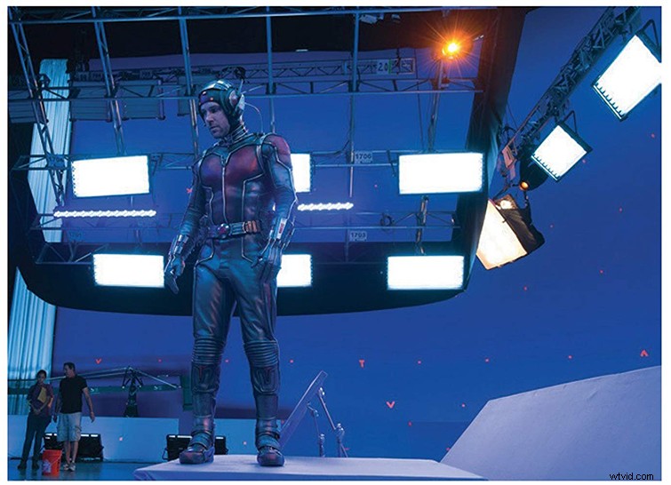 Behind the Scenes: Cameras and Lenses of Marvel Cinematic Universe Phase Two