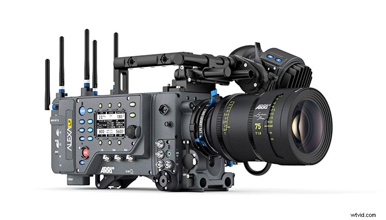 Top 3 NAB 2019 Trends Set to Revolutionize Filmmaking