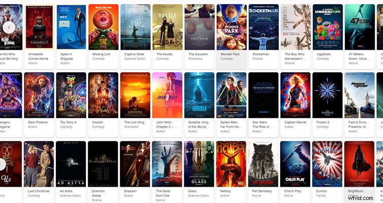 Why Video Game Adaptations into Movies Fail: The Storytelling and Delivery Gap