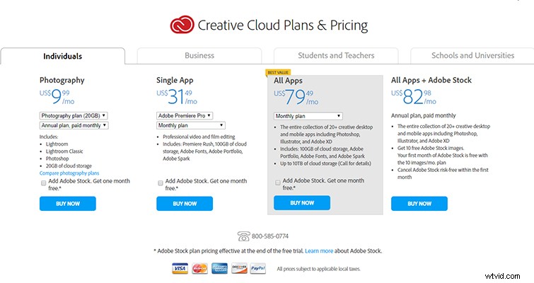 DaVinci Resolve vs. Adobe Premiere Pro: Comprehensive Cost Comparison