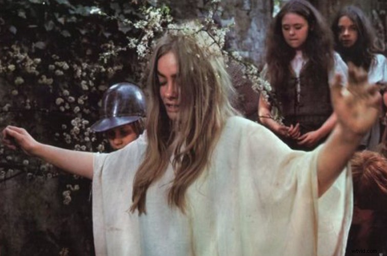 Folk Horror Films Starter Kit: Essential Guide for Content Creators