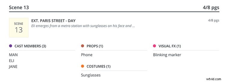 Pre-Production Essentials: How to Break Down a Script and Why It Matters