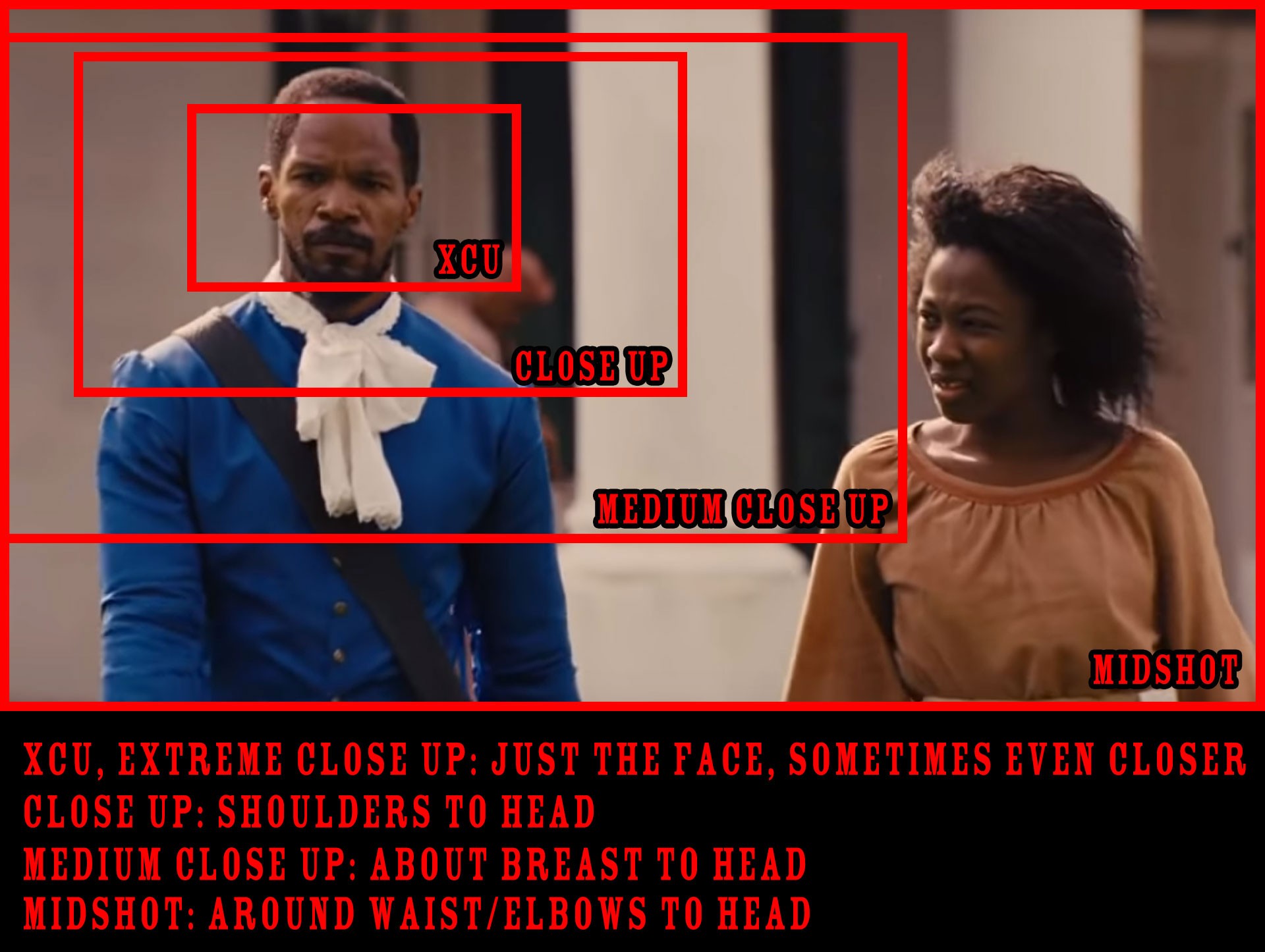 Acting Crash Course for Beginners: Part 2 - Professionalism and On-Set Expectations