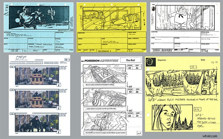 Expert Guide: How to Produce Your Own Short Film Successfully