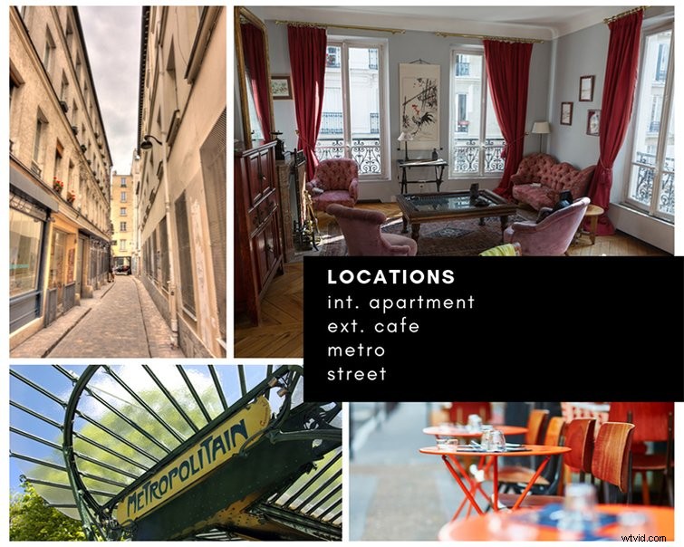 Crafting a Powerful Mood Board: Define the Visual Tone for Your Short Film